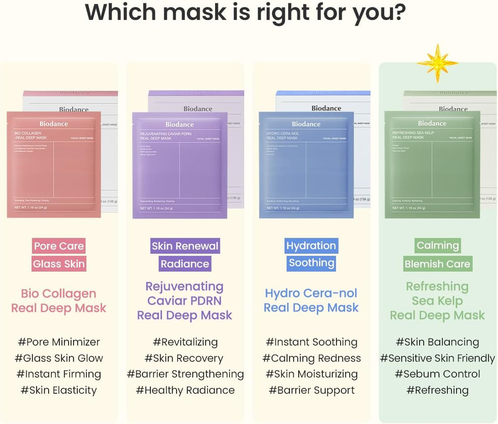 BIODANCE Bio-Collagen Real Deep Mask, Hydrating Overnight Hydrogel Mask, Pore Minimizing, Elasticity, Plumping Improvement, Korean Skincare | 1.19oz(34g) x 4ea
