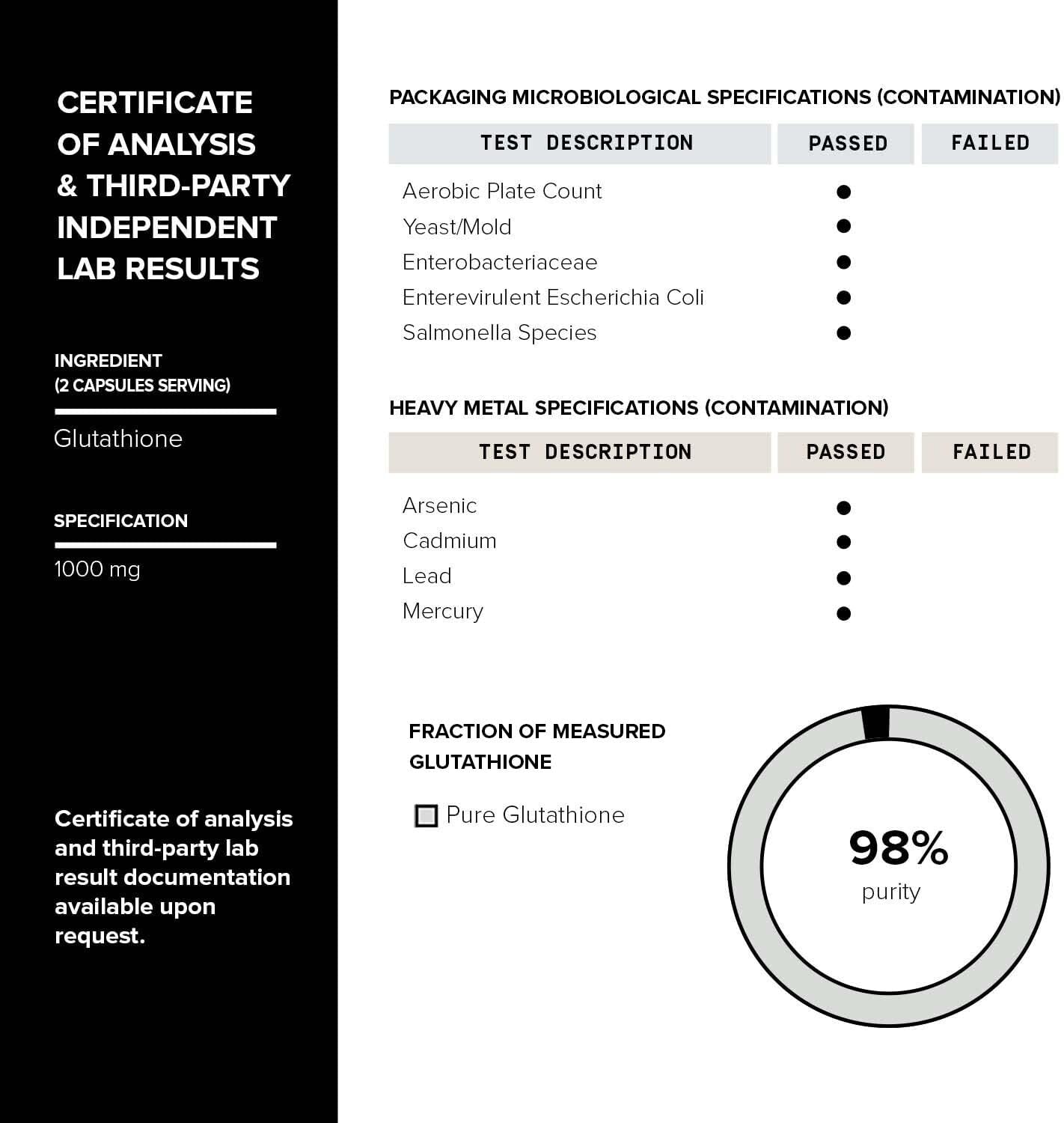 Ultra High Strength Glutathione Capsules - 1000mg Concentrated Formula - 98%+ Highly Purified and Highly Bioavailable - Non-GMO Fermentation - 120 Capsules Reduced Glutathione Supplement