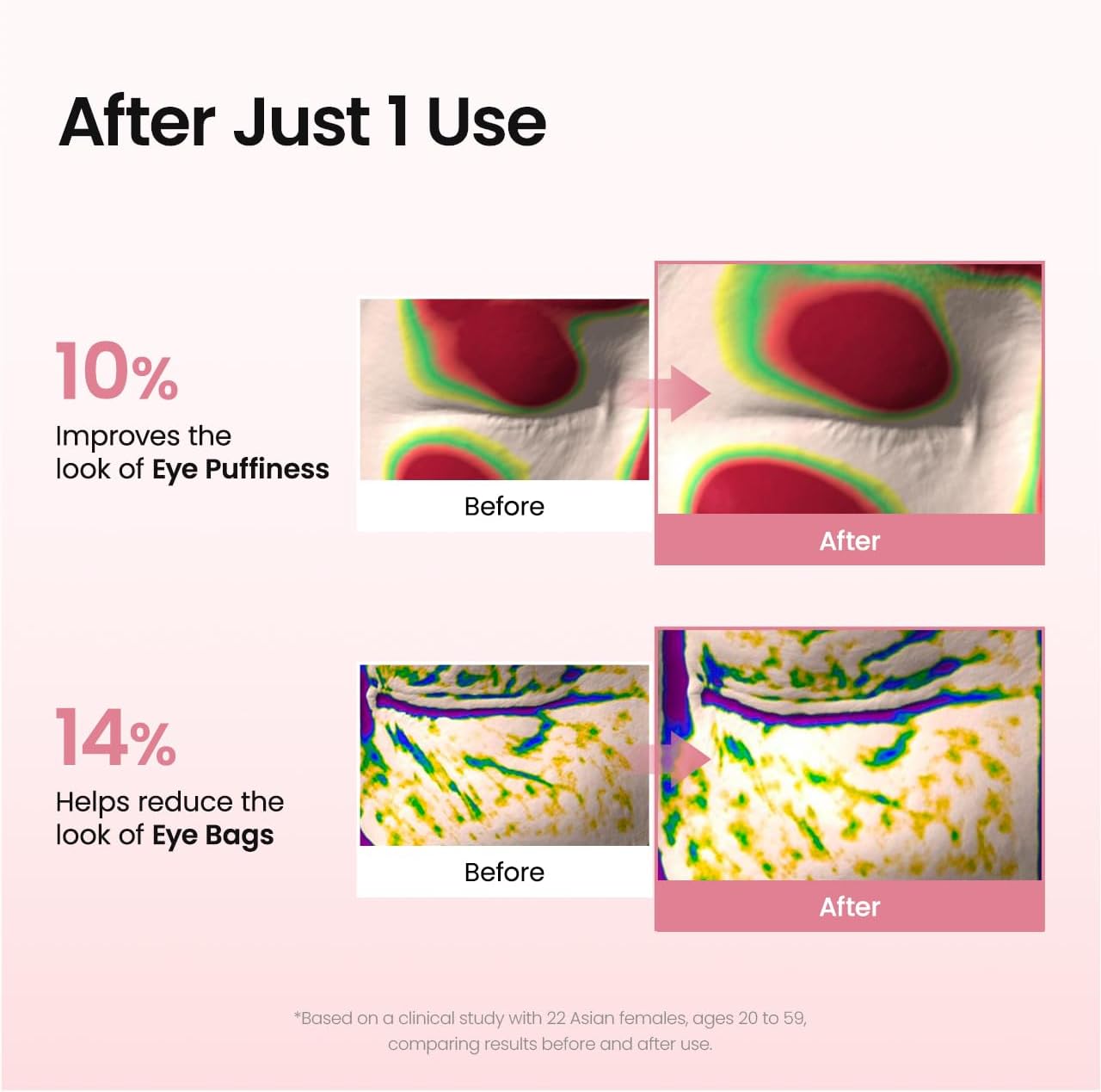 BIODANCE Collagen Peptide Eye Patches, Anti Wrinkle & Smile Line Patches for Face, Under Eye Mask for Fine Lines & Eye Bags, Travel Essentials & Self Care Gifts for Women, Korean Skin Care (60 Count) | Under Eye Mask, Patches for Face, Travel Essentials,