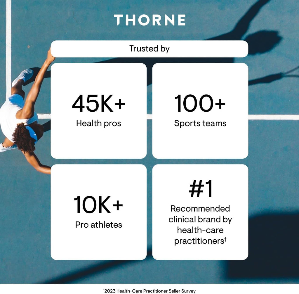 Thorne Basic Nutrients 2/Day - Comprehensive Daily Multivitamin with Optimal Bioavailability - Vitamin and Mineral Formula - Gluten-Free, Dairy-Free, Soy-Free - 60 Capsules - 30 Servings