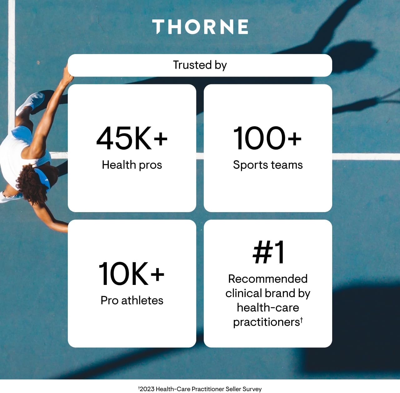 Thorne Basic Nutrients 2/Day - Comprehensive Daily Multivitamin with Optimal Bioavailability - Vitamin and Mineral Formula - Gluten-Free, Dairy-Free, Soy-Free - 60 Capsules - 30 Servings