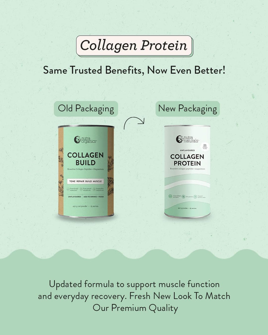 Nutra Naturals Collagen Protein Powder (Previously Collagen Build) 450g, Bioactive Collagen Peptides + Magnesium, 17 g Protein Per Serve, Supports Muscle Tone + Recovery