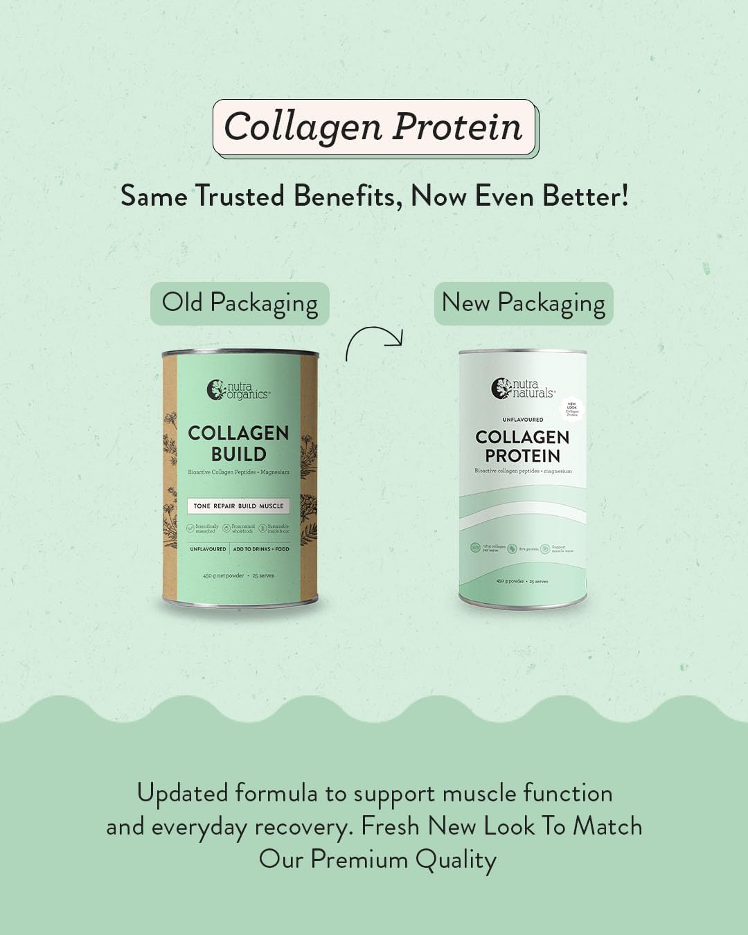Nutra Naturals Collagen Protein Powder (Previously Collagen Build) 450g, Bioactive Collagen Peptides + Magnesium, 17 g Protein Per Serve, Supports Muscle Tone + Recovery
