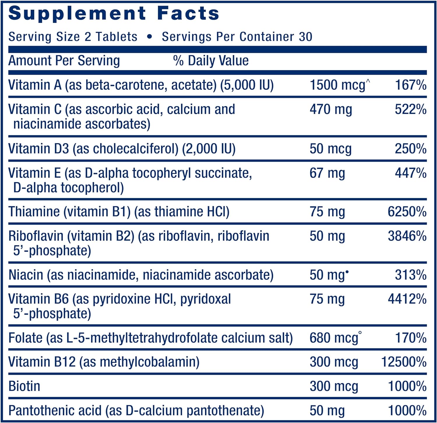 Life Extension Two Per Day (High Potency Multi-vitamin & Mineral Supplement), 120 Tablets