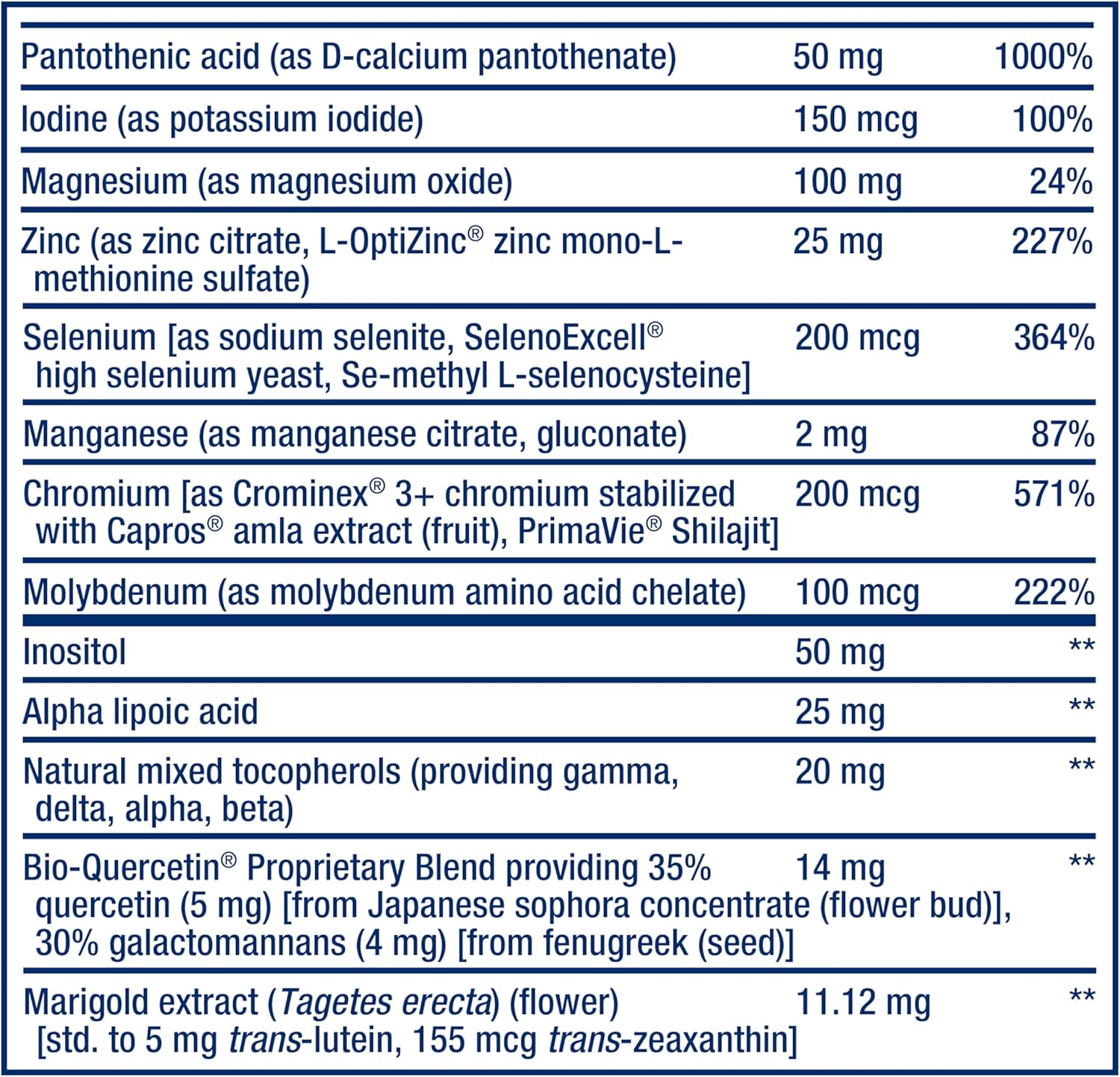 Life Extension Two Per Day (High Potency Multi-vitamin & Mineral Supplement), 120 Tablets